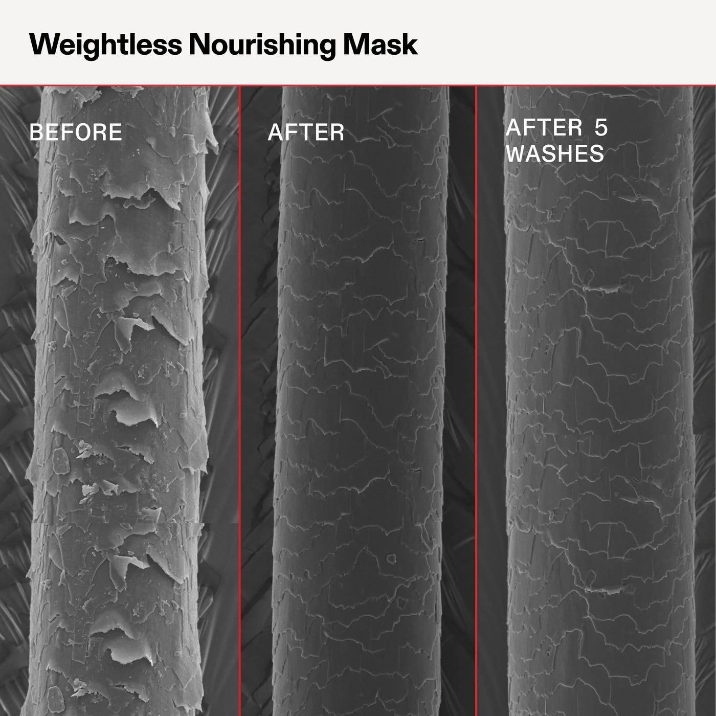 Olaplex Weightless Nourishing Mask