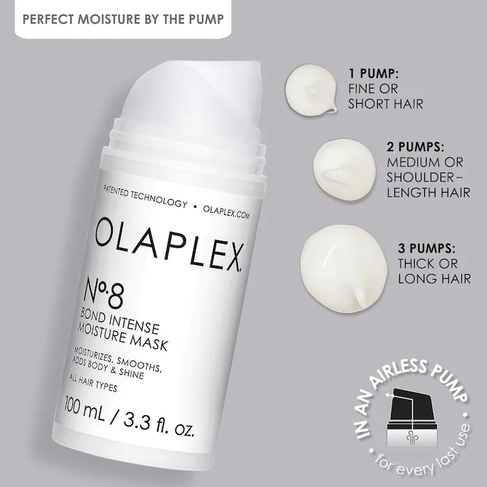 Olaplex No. 8 Bond Intense Moisture Mask